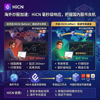海外炒股软件卡顿怎么办？回国加速器延迟诊断与优化指南